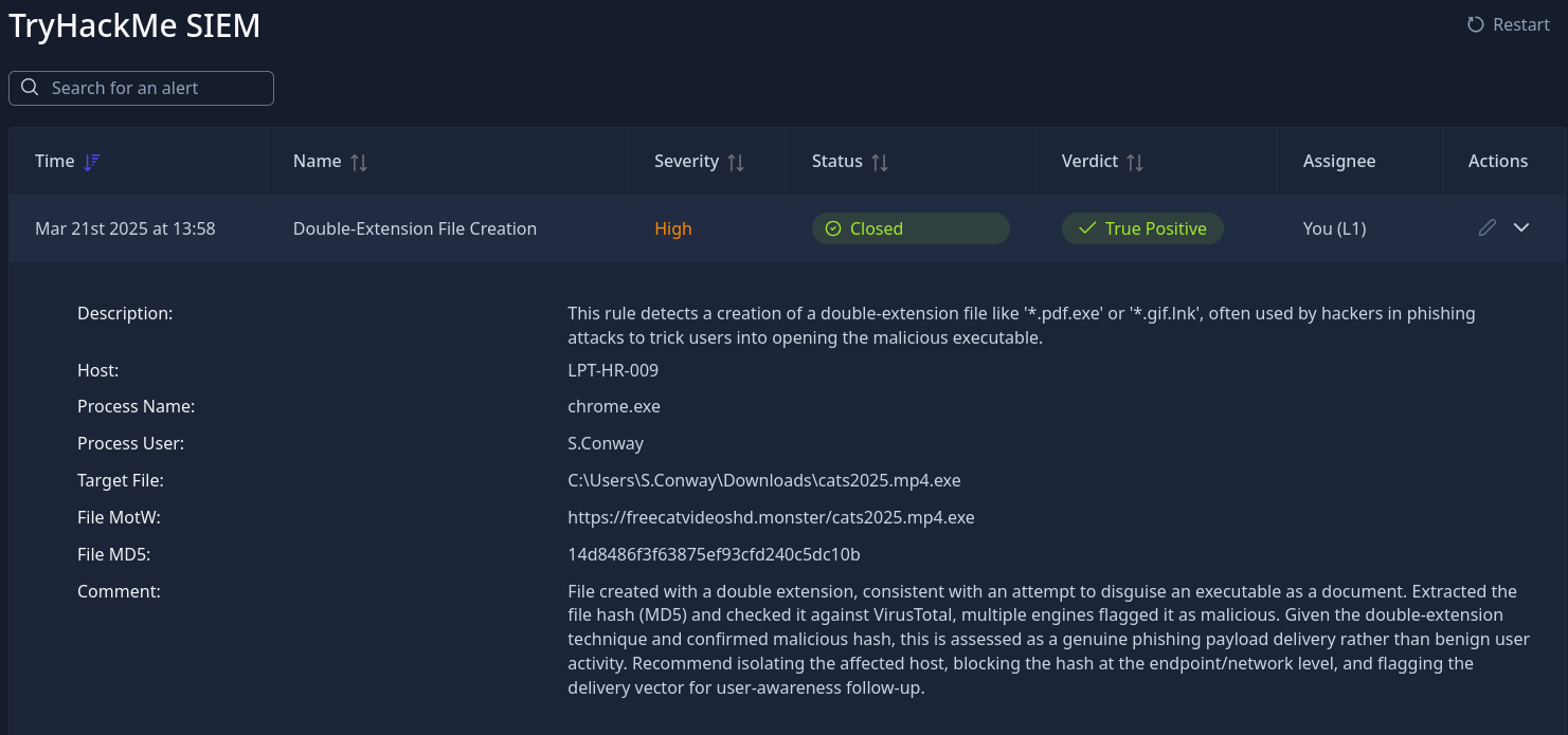 Screenshot of VirusTotal results showing the file hash and detection status